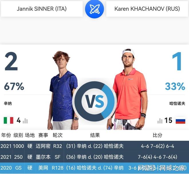 胁到富勒姆 胁到富勒姆