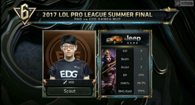 短期参赛 短期参赛