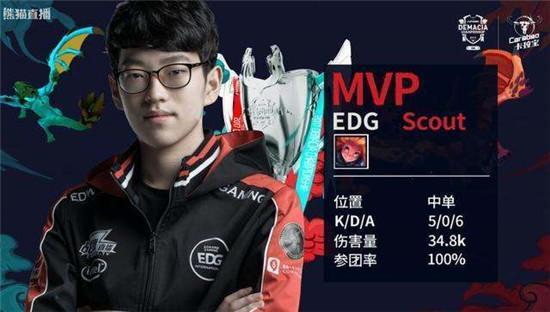 建设性分析 建设性分析