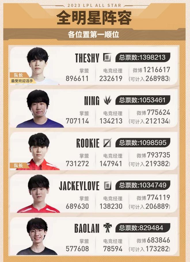 格列兹曼 格列兹曼