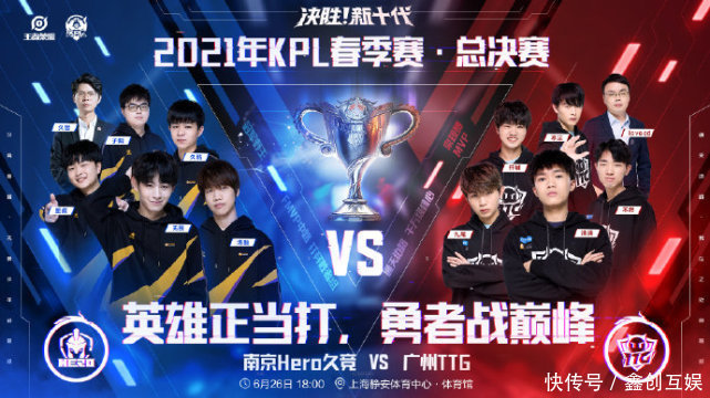 管理层问题 管理层问题